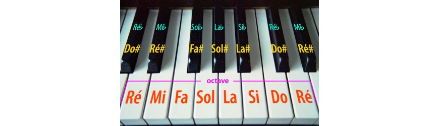 Tastiere Musicali
